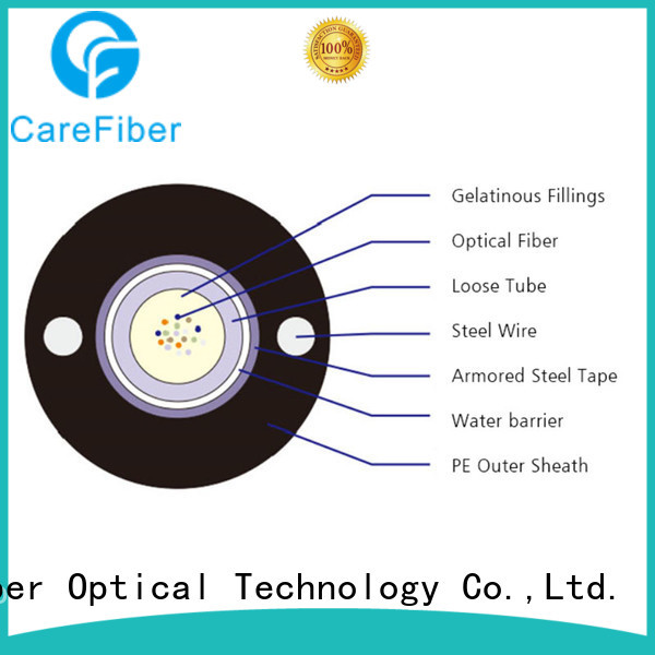Carefiber commercial fiber optic outdoor gyxtw for trader