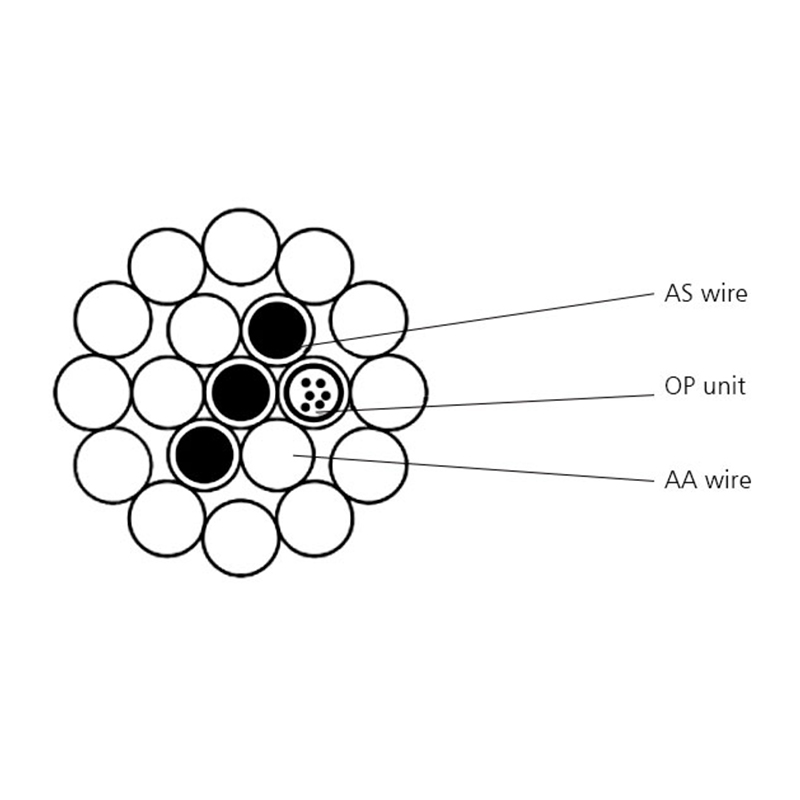 Carefiber cable opgw cable manufacturer for electric lines-1