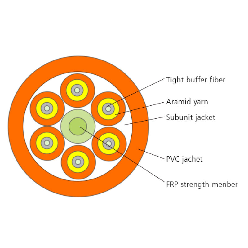 Carefiber  Array image45