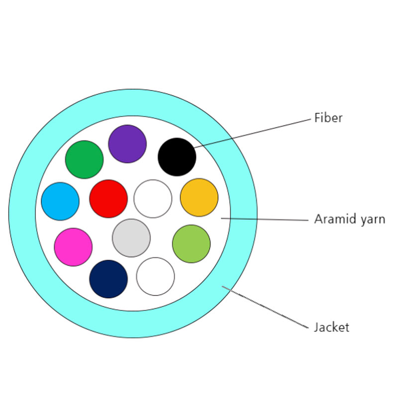 Carefiber  Array image65