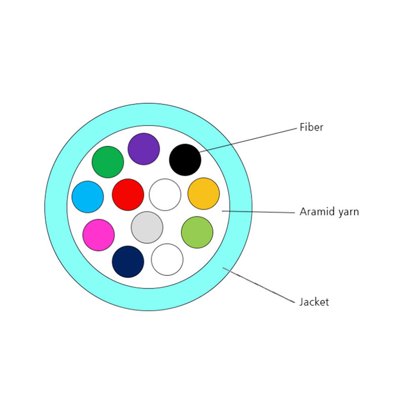 Carefiber  Array image42