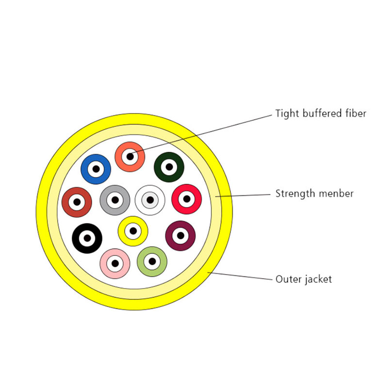 Carefiber  Array image60