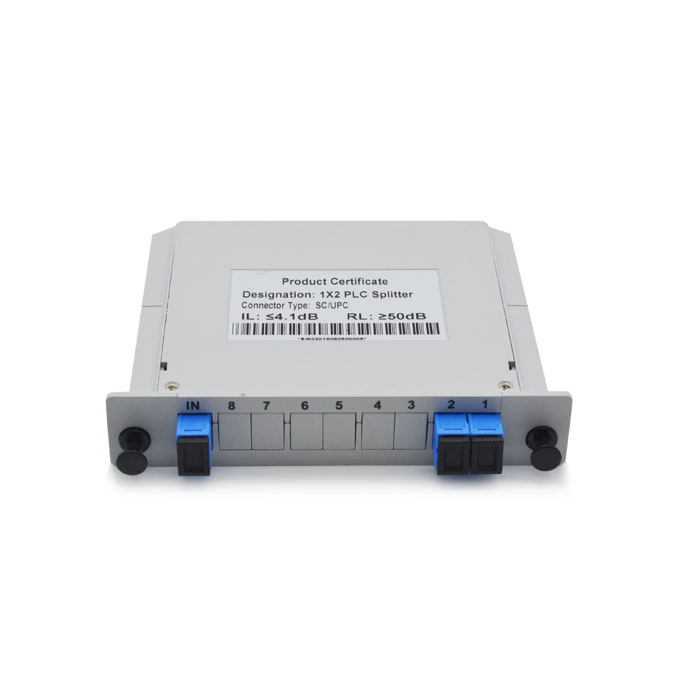 1x2 Card PLC Splitter