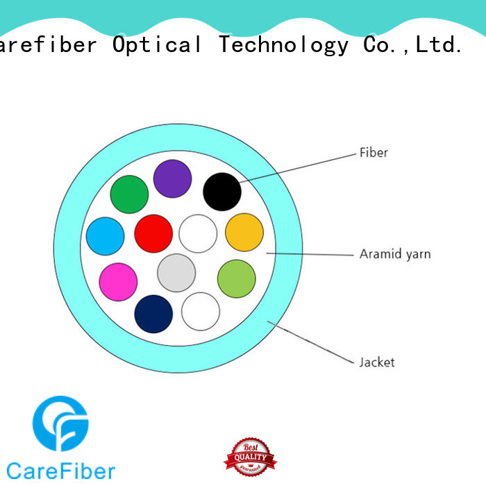 Carefiber high volume single mode fiber cable maker for indoor environment