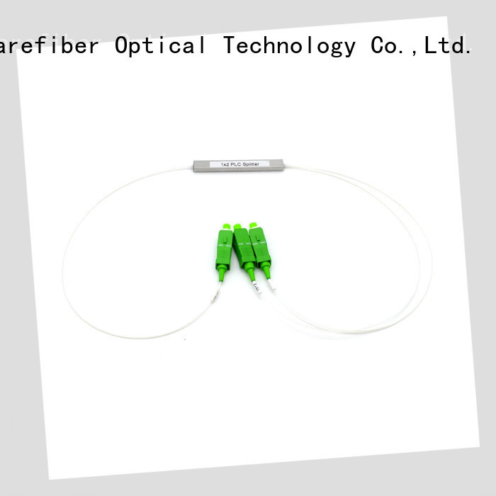 Carefiber plc fiber optic splitter types cooperation for global market