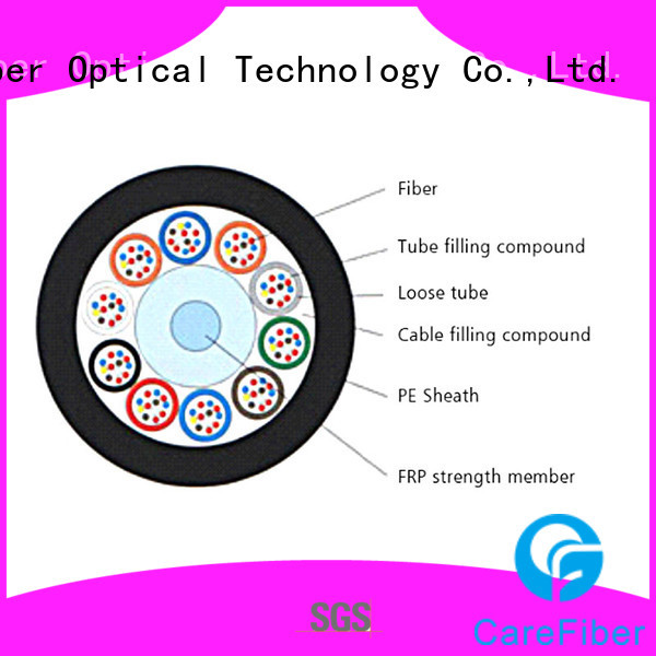 Carefiber gyta53 outdoor fiber cable source now for trader