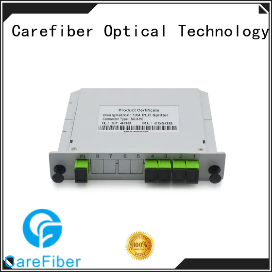 quality assurance plc optical splitter box cooperation for communication