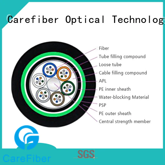 outdoor rated fiber optic cable gyfty for trader Carefiber