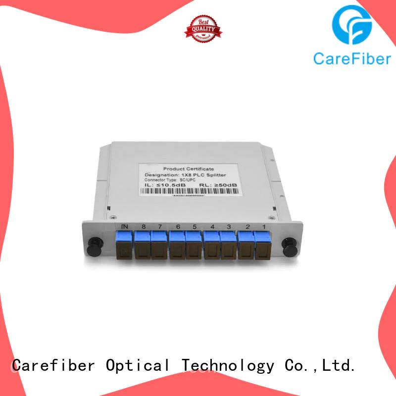 Carefiber best dual optical splitter cooperation for global market