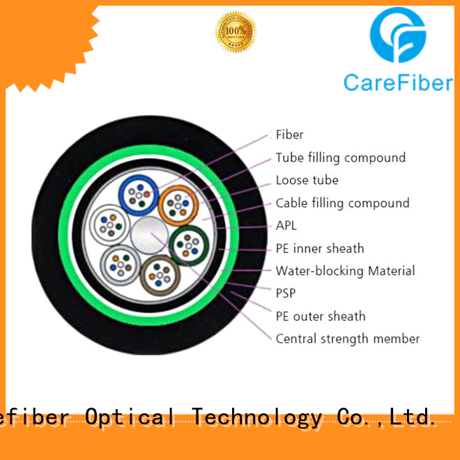 Carefiber gytc8s outdoor fiber patch cable source now for communication