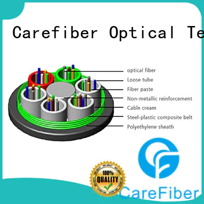 Carefiber gytc8s outdoor fiber source now for trader