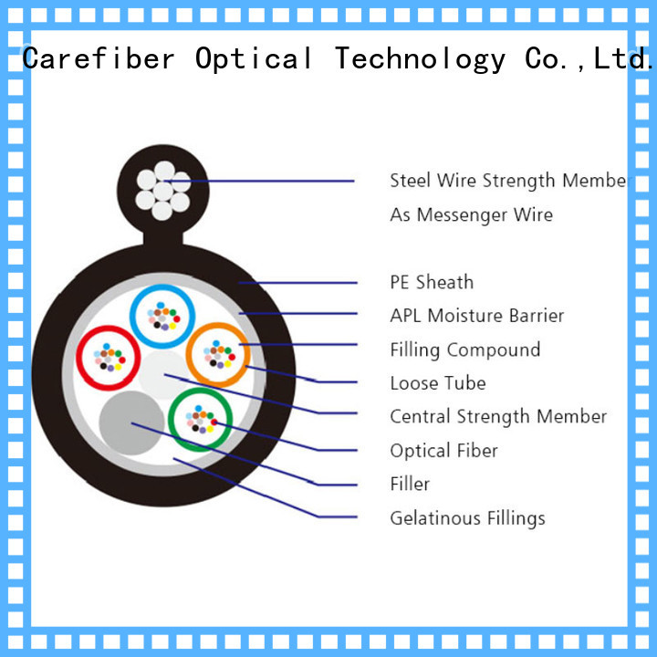 Carefiber tremendous demand outdoor multimode fiber optic cable wholesale for merchant
