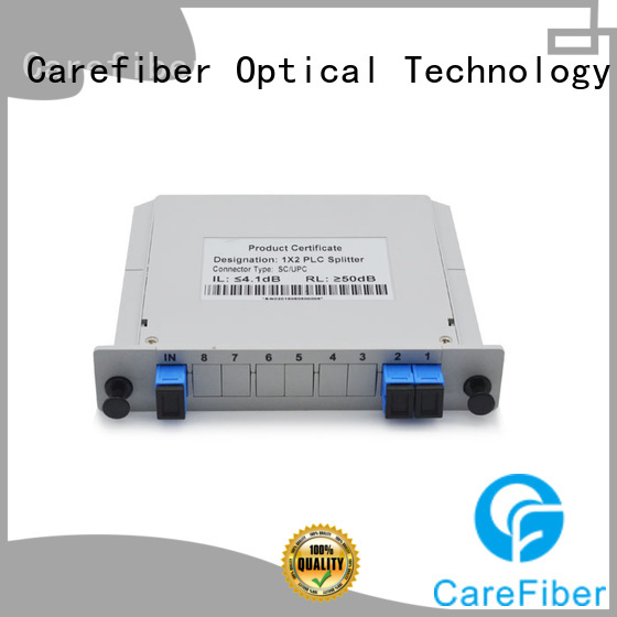 plc optical splitter splitte for global market Carefiber