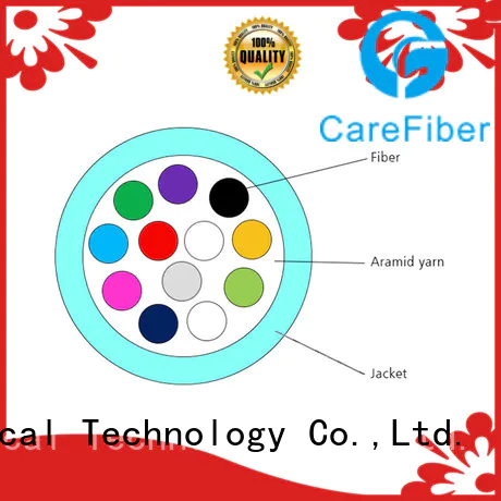 Carefiber gjfv fiber optic material maker for indoor environment