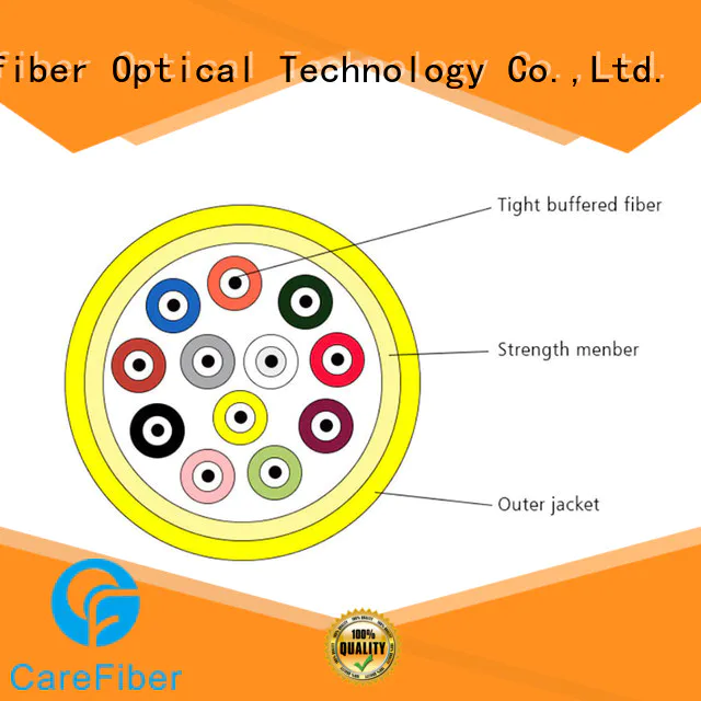 Carefiber high quality fiber optic indoor gjfv for building