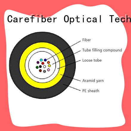 Carefiber gcyfxty fiber optic network cable great deal for importer