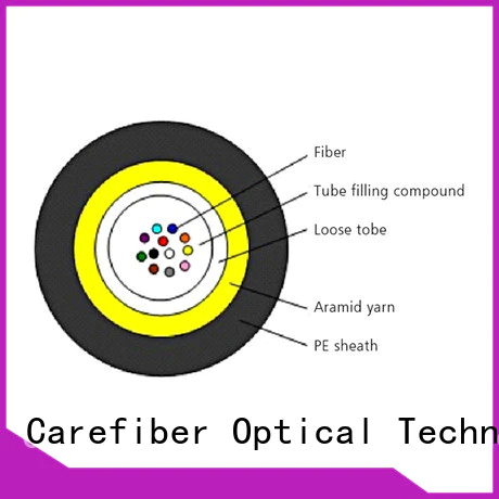 Carefiber gcyfxty fiber network cable manufacturer for importer