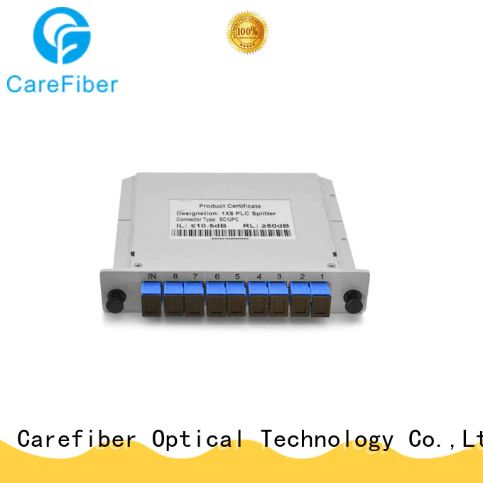 Carefiber splitte optical splitter best buy trader for global market
