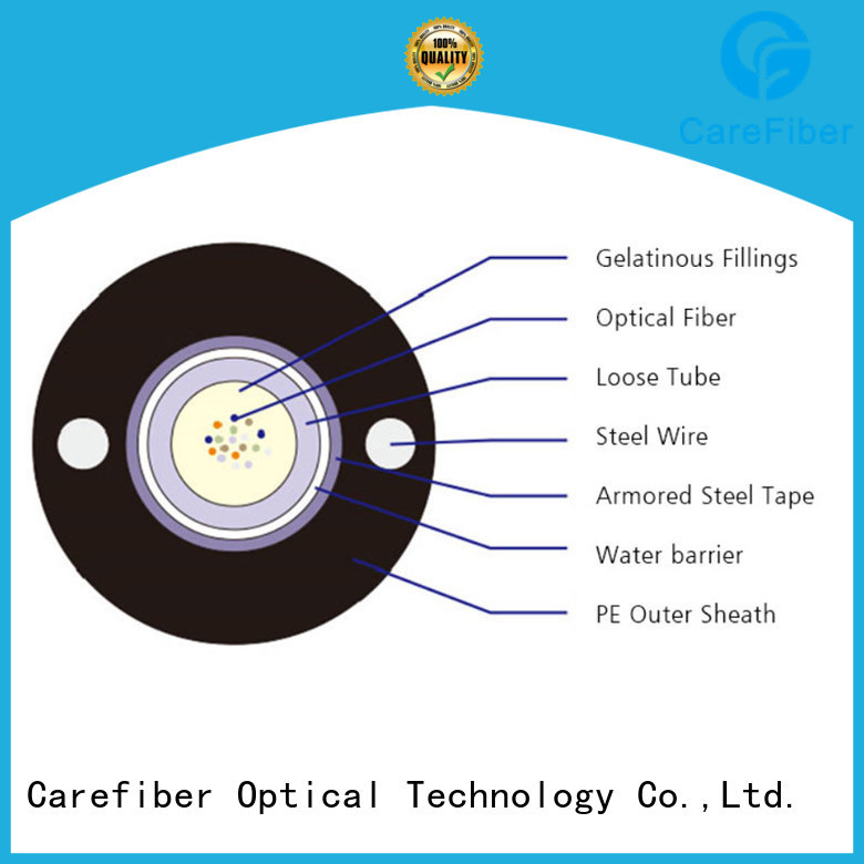 outdoor optical fiber cable gytc8s for communication Carefiber