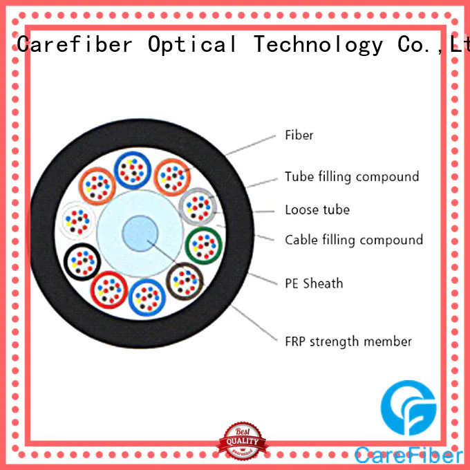 outdoor armored fiber optic cable gyfty for trader Carefiber