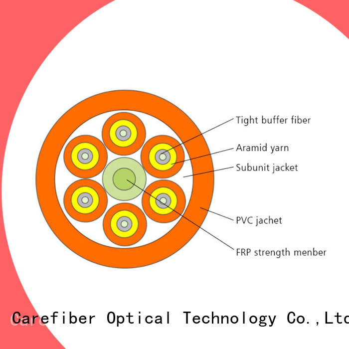 Carefiber gjfv fiber optic supply maker for sale