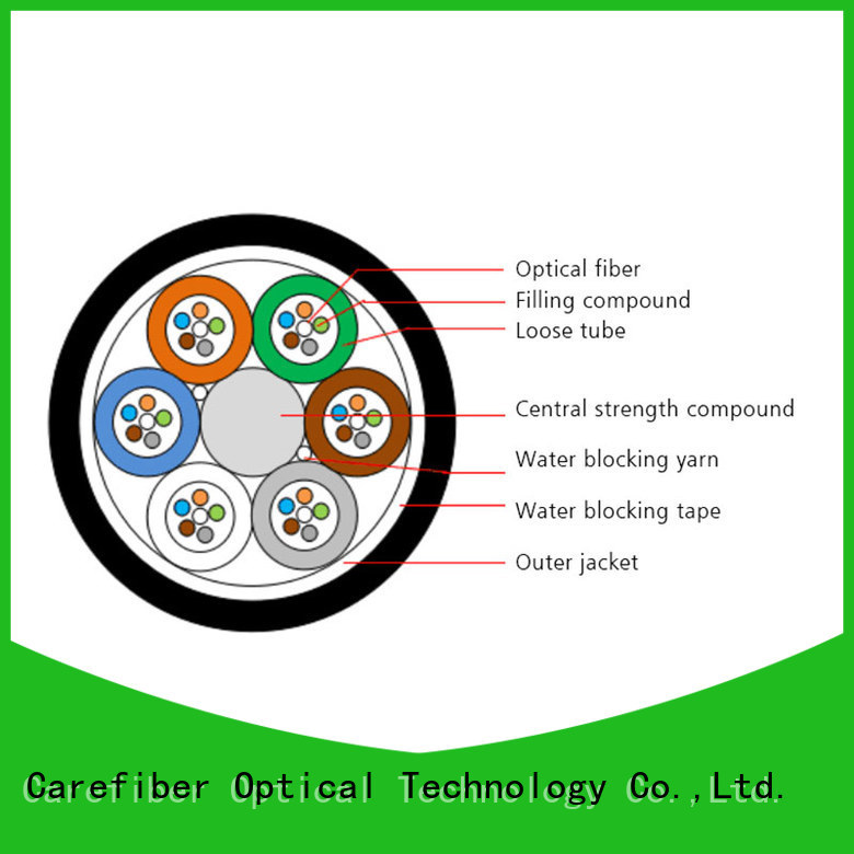 Carefiber standard fiber optic network cable order online for importer