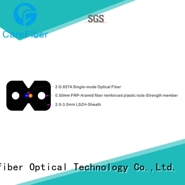 Carefiber gjyxfch china fiber optic supplier