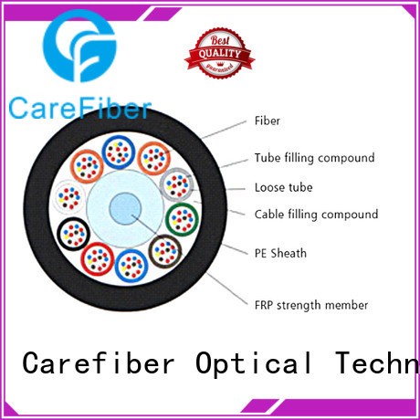 Carefiber gyfts outdoor fiber cable buy now for communication