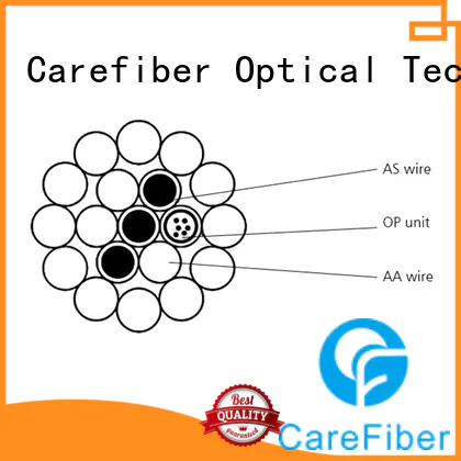 high quality overhead ground wire cableorder online for electric lines