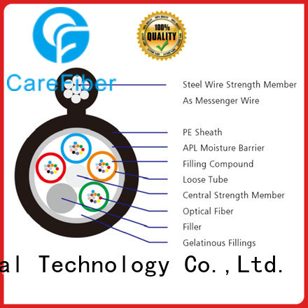 Carefiber commercial external fibre optic cable gyfty for merchant