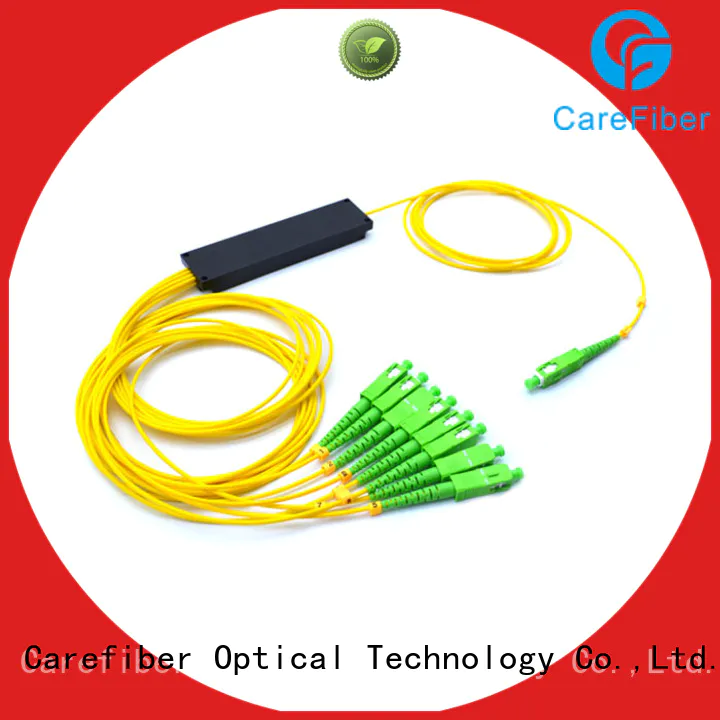 Carefiber best fiber optic cable slitter cooperation for industry