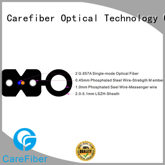 Carefiber gjxfh ftth fiber factory for communication
