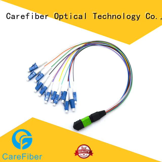 fiber wire and cable harness 03m for wholesale Carefiber