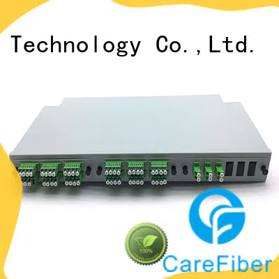 Carefiber optical fibre applications buy now for global market