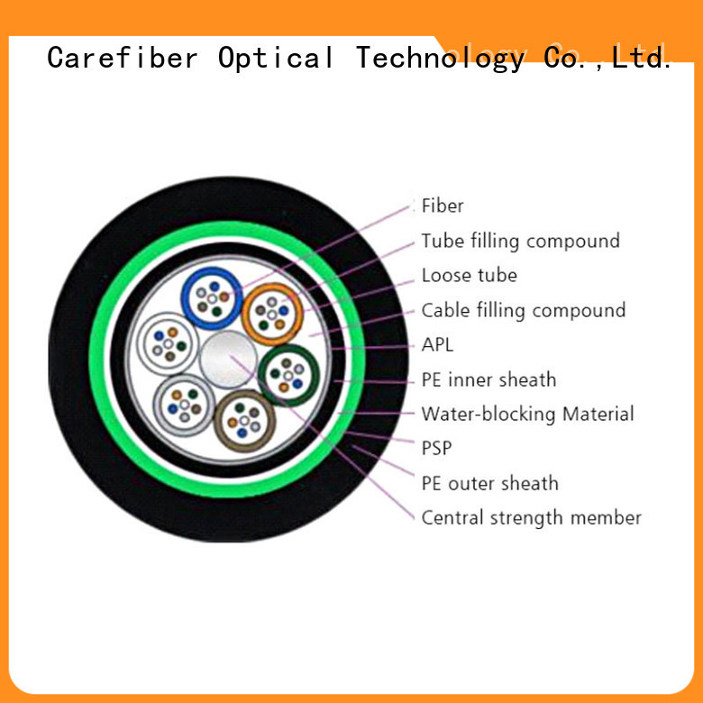 Carefiber cost-effective fiber optic kit buy now for communication