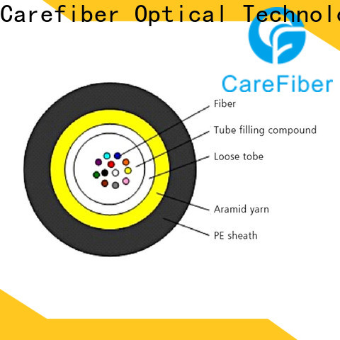 standard fiber optic network cable gcyfy order online for importer