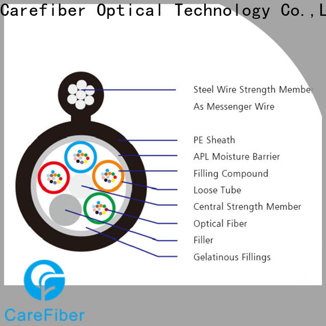 Carefiber tremendous demand fiber optic kit buy now for communication