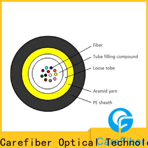 credible fiber optic network cable gcyfy manufacturer for communication