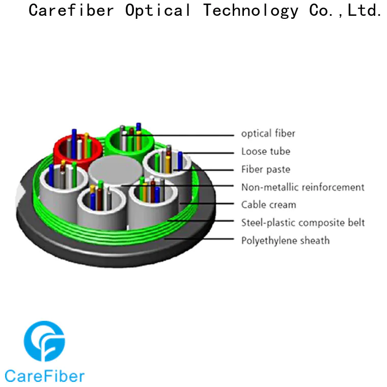 Carefiber tremendous demand outdoor cable source now for communication