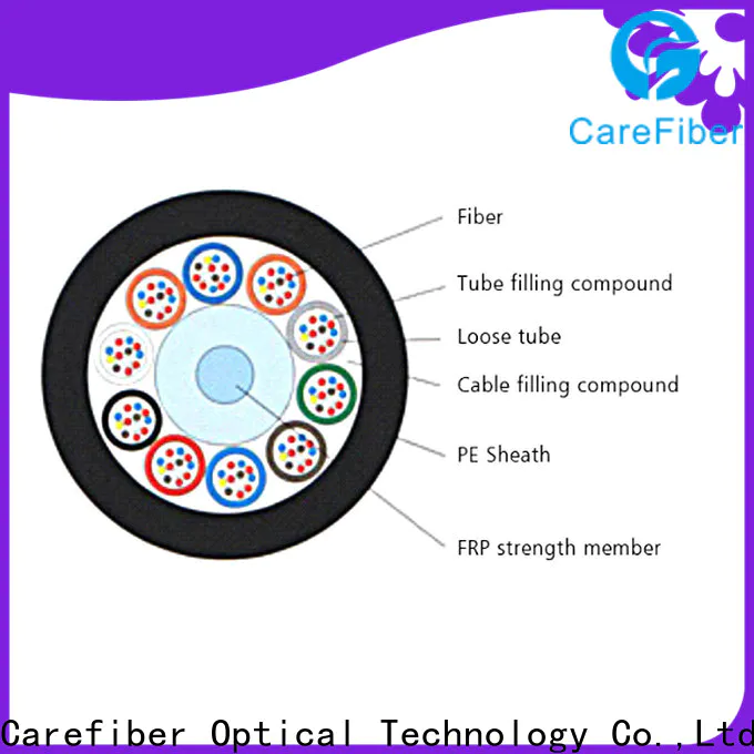 Carefiber tremendous demand fiber optic kit source now for trader