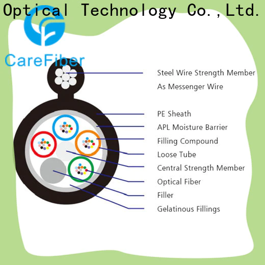 Carefiber cost-effective outside plant fiber optic cable wholesale for trader