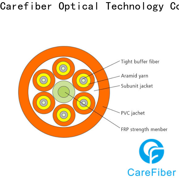 Carefiber gjfv indoor cable provider for indoor environment