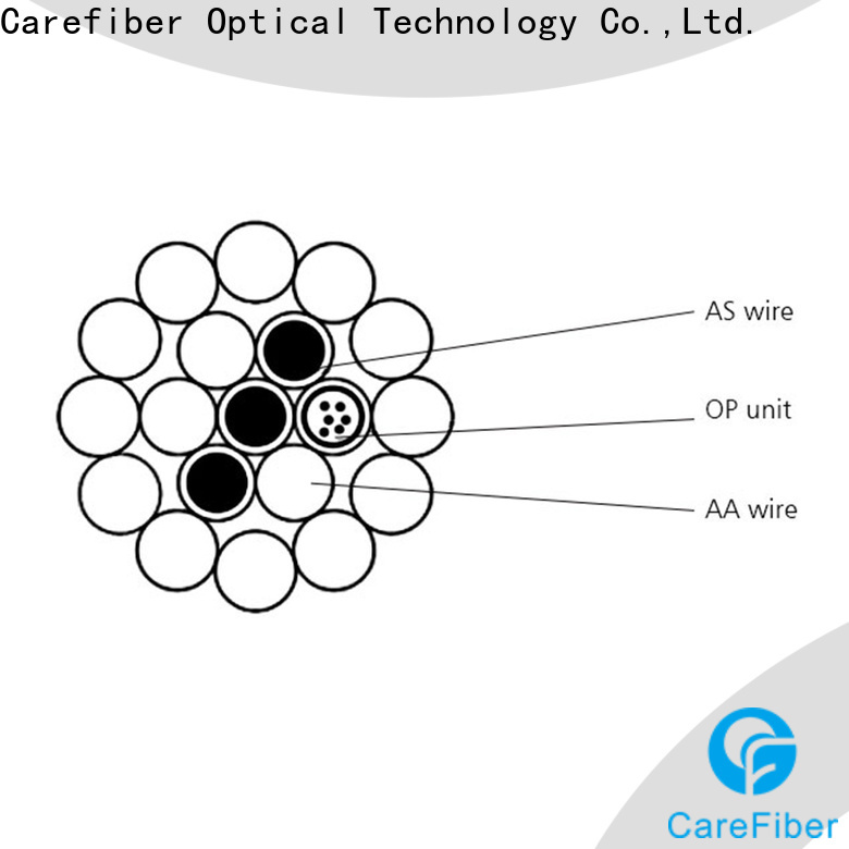 Carefiber high quality fiber optic wire order online for electric lines