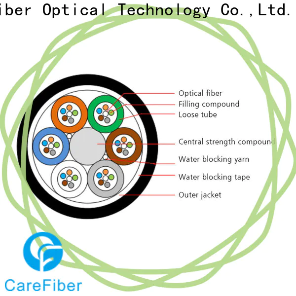 Carefiber gcyfxty fiber optic light cable order online for overseas market