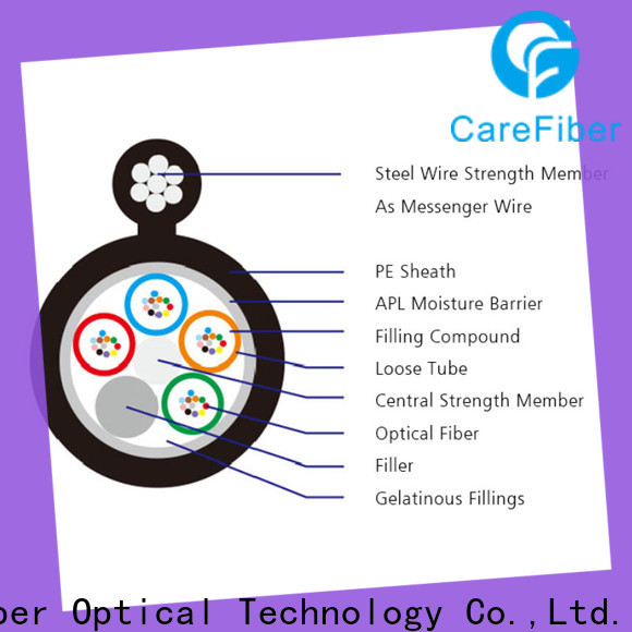 Carefiber gyta53 outdoor fiber cable buy now for trader