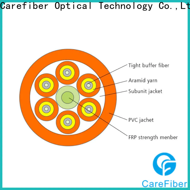 Carefiber gjfv fiber optic products well know enterprises for indoor environment