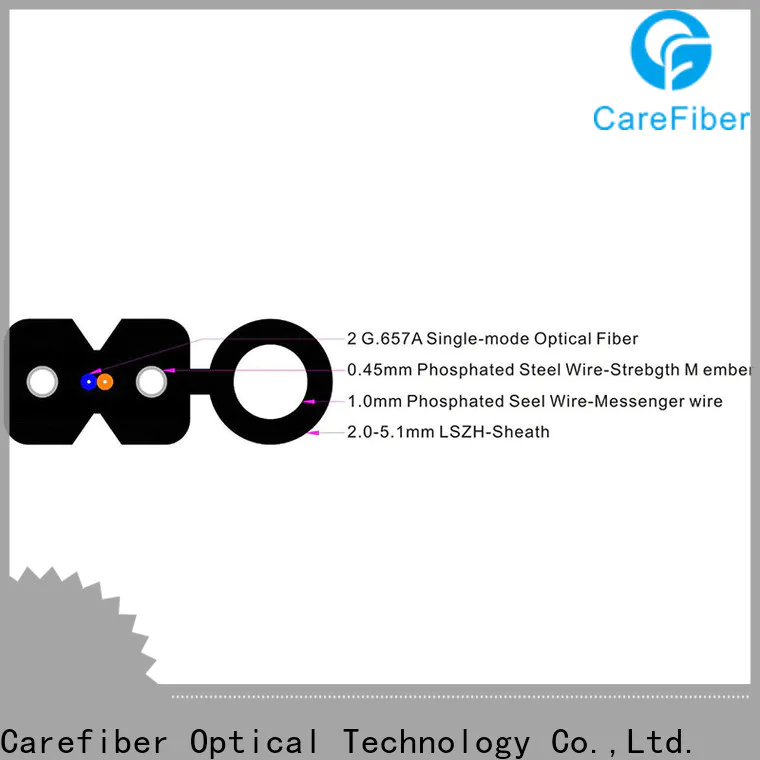 Carefiber gjxfh ftth cable trader for communication
