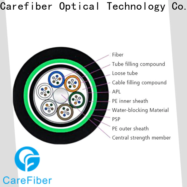 outside plant fiber optic cable gytc8s wholesale for communication