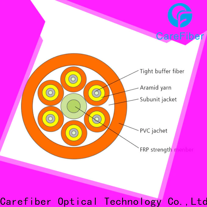Carefiber high quality fiber optic 4 core maker for building