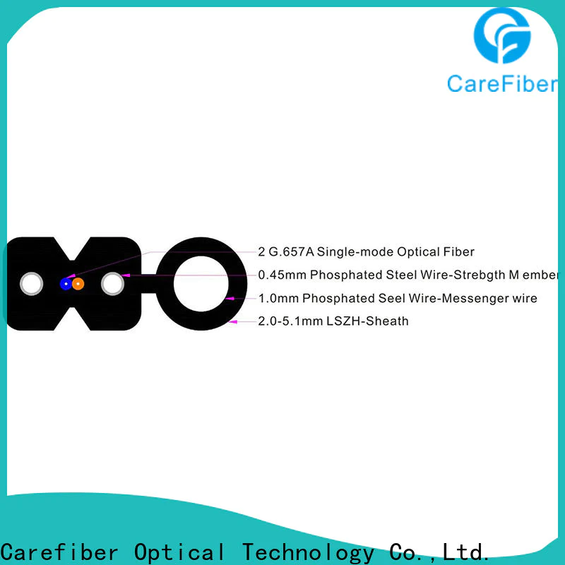 Carefiber gjxfh ftth fiber supplier for communication